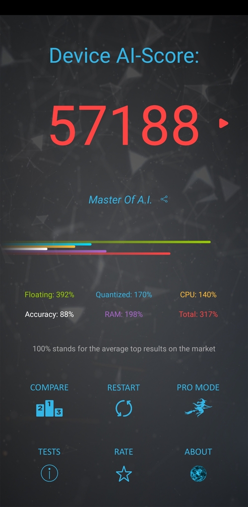 麒麟990怎么样？