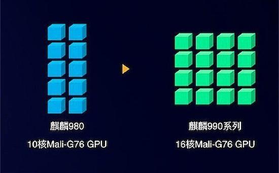 买华为Mate30 Pro还是iPhone 11 Pro?