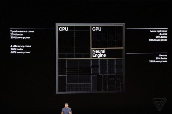 买华为Mate30 Pro还是iPhone 11 Pro?