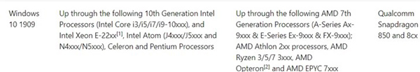 微软公布2019 Win10更新十一月版配置要