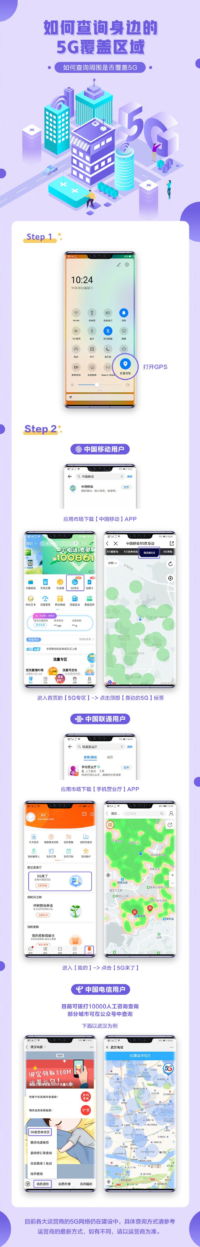 一图看懂5G覆盖区域寻找方法