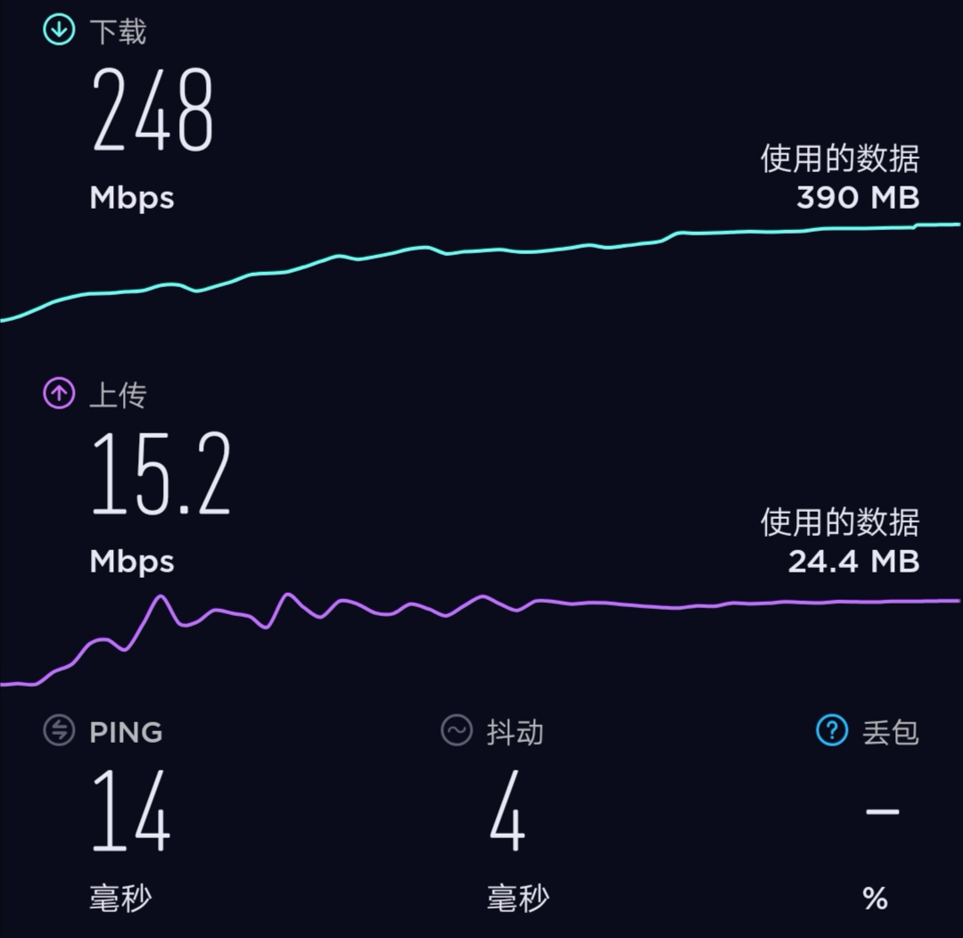 荣耀V30怎么样？