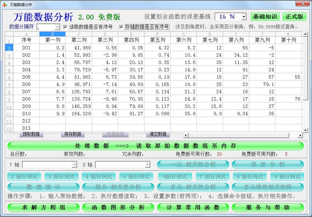 万能数据分析