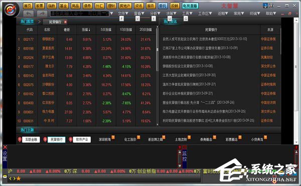 股市行情软件有哪些？