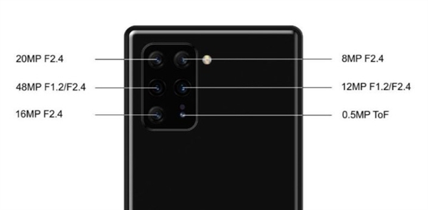 传索尼新旗舰将命名为“Xperia 0”