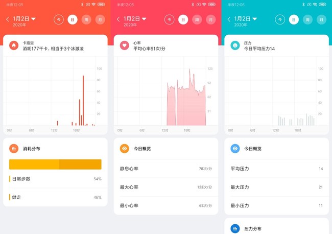 小米手表 Color怎么样？
