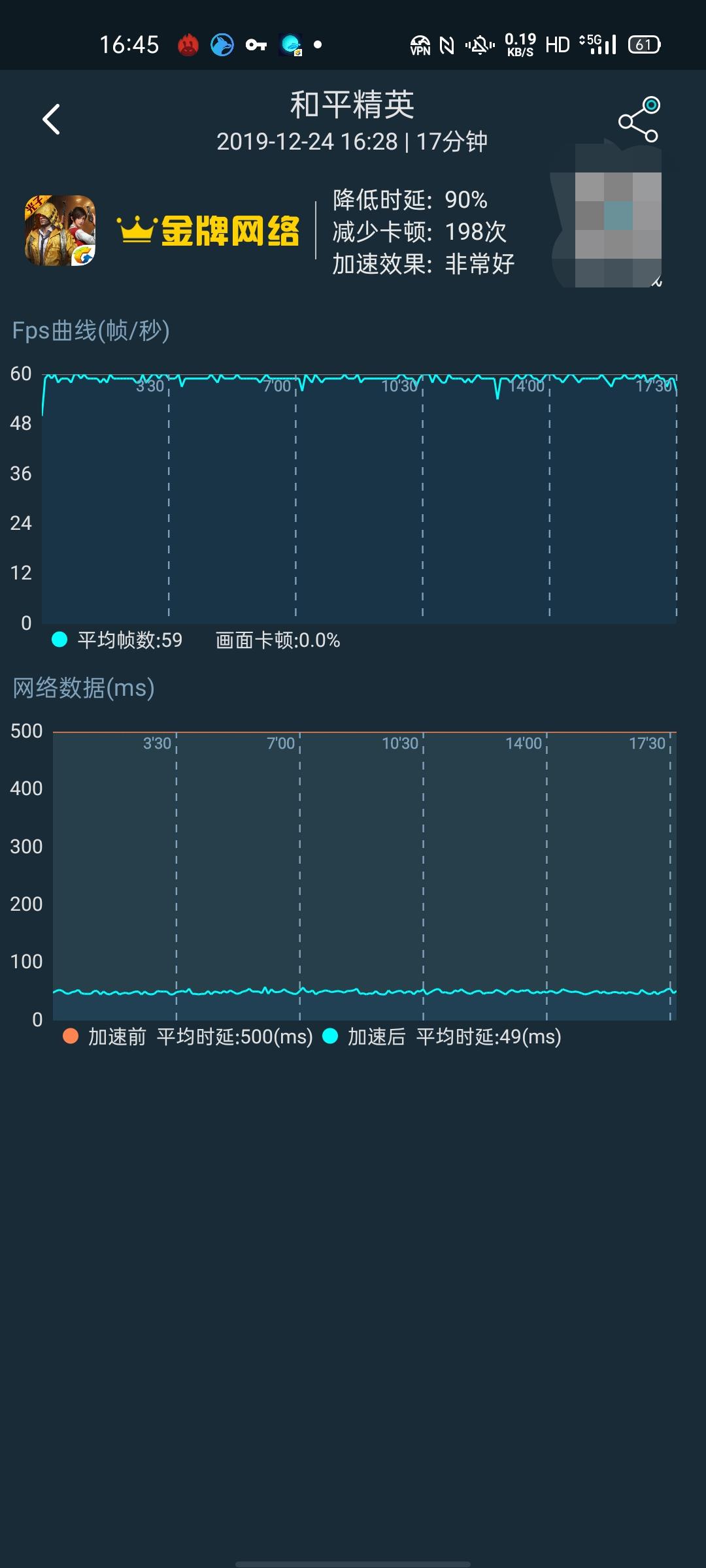 OPPO Reno3 Pro可以吃鸡吗？
