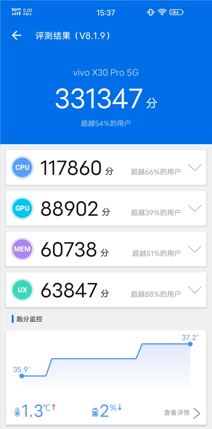 vivo X30 Pro好用吗？