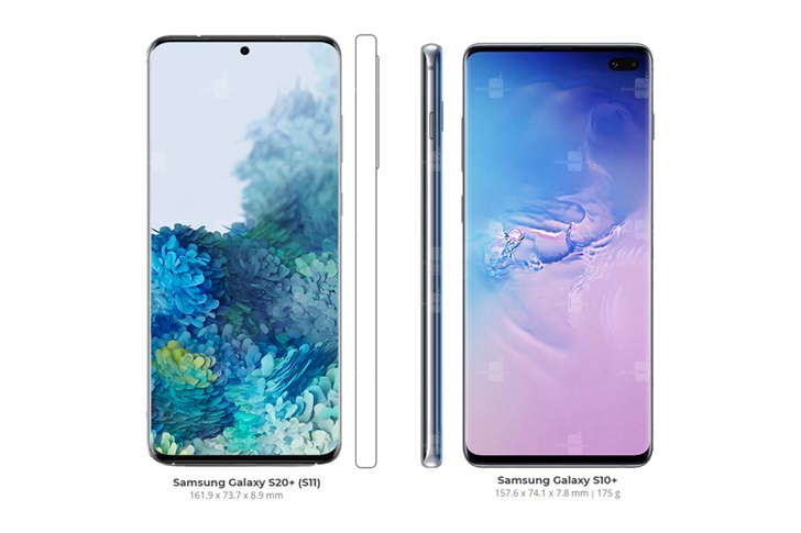 三星S20/S20+/S20 Ultra最新正面渲染图
