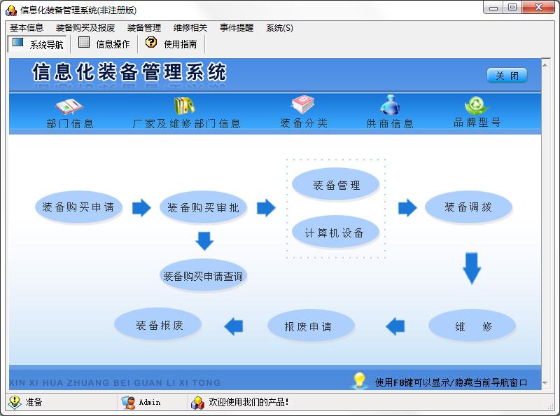 信息化装备管理系统