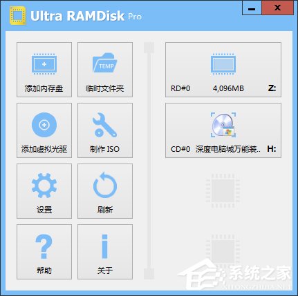 RAMDisk软件哪个好？