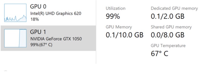 一文尽览Win10 2004新功能