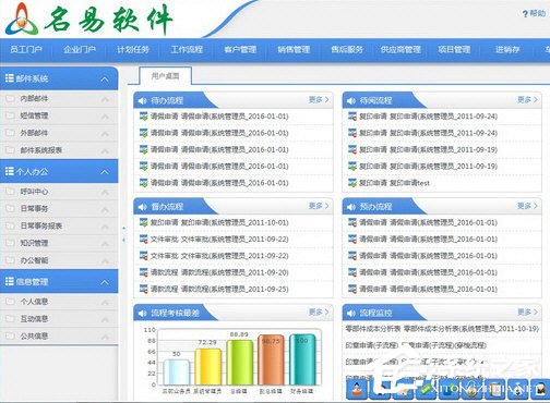 协同办公软件哪个好用?