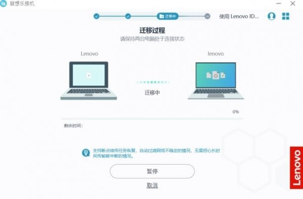 联想乐换机