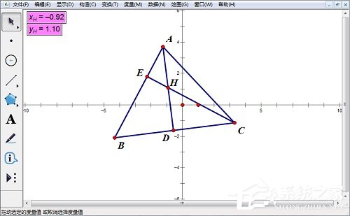 几何画板怎么度量直线方程?