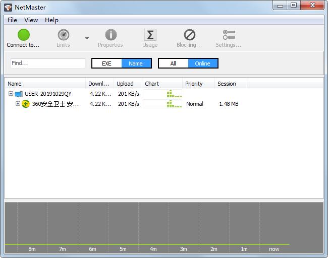 NetMaster