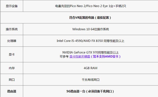 Pico游戏串流助手