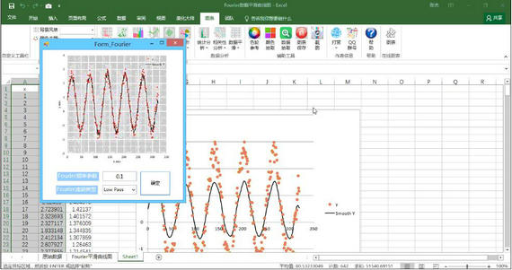 Easychart
