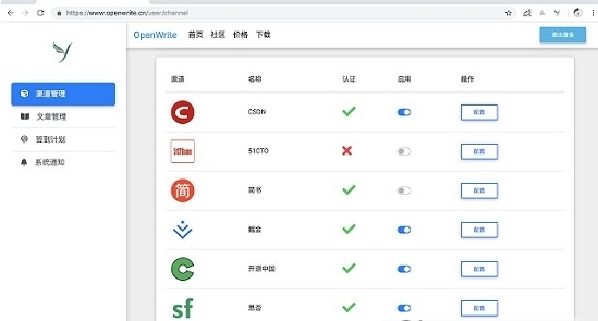 OpenWrite