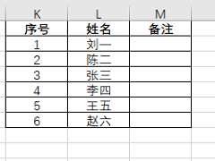 WPS Excel给单元格设置自动添加边框方法