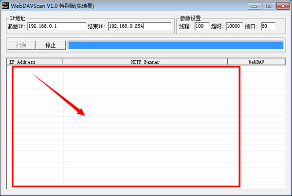 WebDavscan