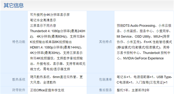 RedmiBook Pro 15声卡驱动 V6.0.8882.1 官方版