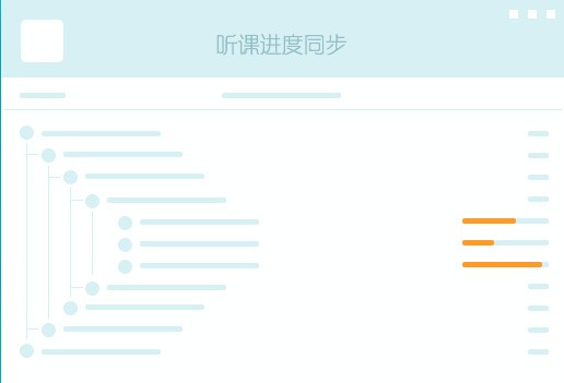 新东方在线客户端
