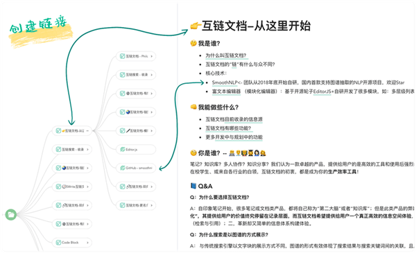 Huleen互链文档
