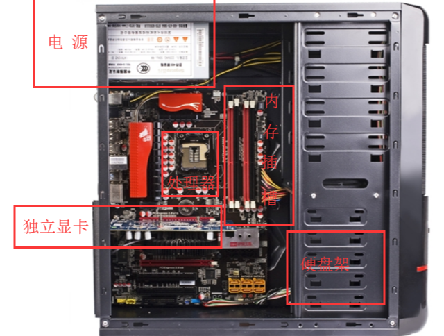 Win7电脑开机就黑屏怎么办?