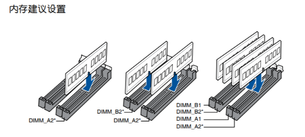 电脑按开机键却没有任何反应怎么办?