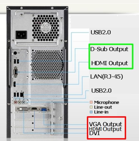 电脑按开机键却没有任何反应怎么办?