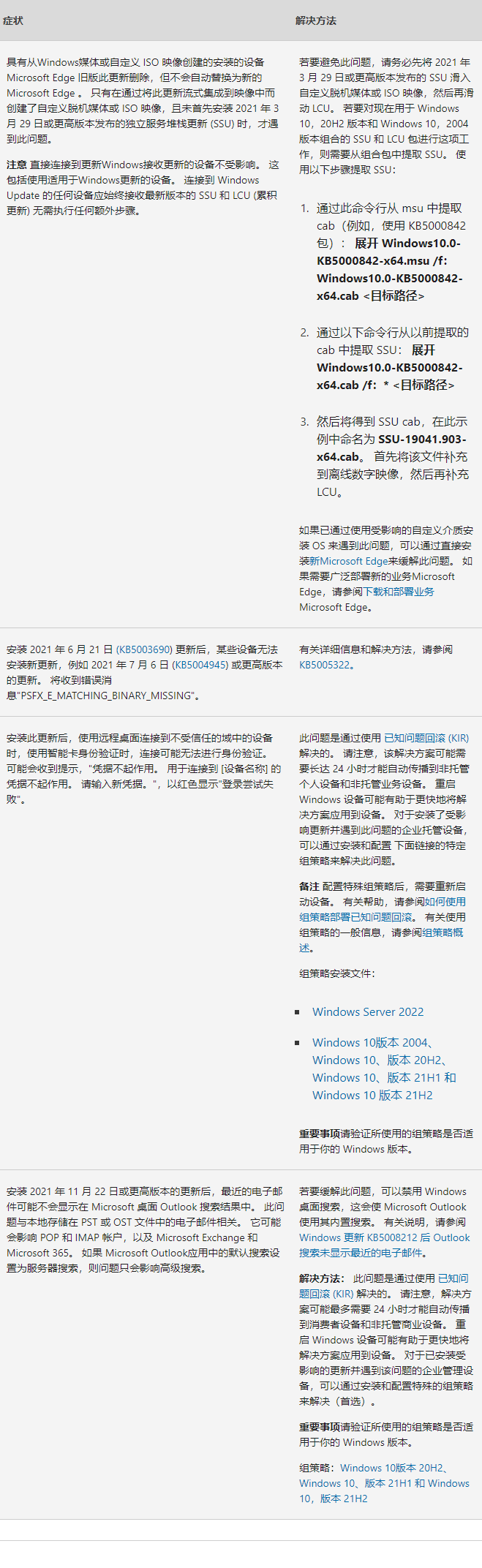 微软最新Win10 KB5010415(19044.1566)