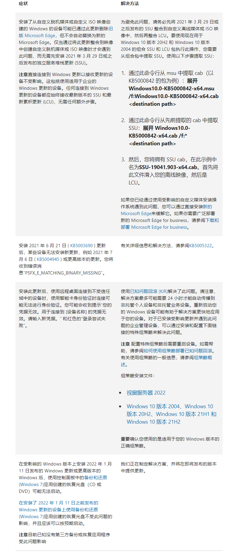 Win10 21H2 19044.1645 官方正式版