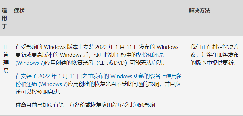 微软最新Win11 22000.651(KB5012643)来