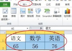 Excel如何将数据转换成百分比图表？Excel数据转换成百分比图表方法