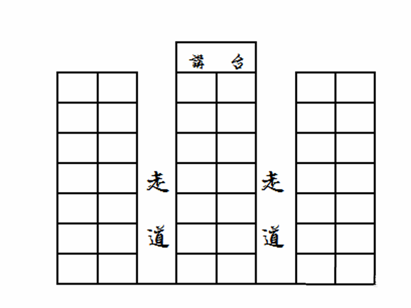Word怎么制作座位表？Word制作座次表的平面图的方法