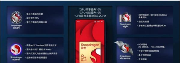 骁龙8+和骁龙8gen1哪个好