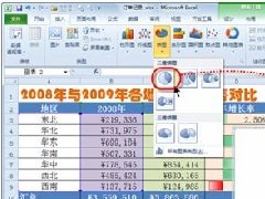 Excel2010数据图表的创建方法详细操作分享