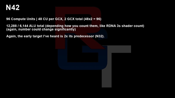 AMD RX 8000显卡第一次曝料！性能翻番