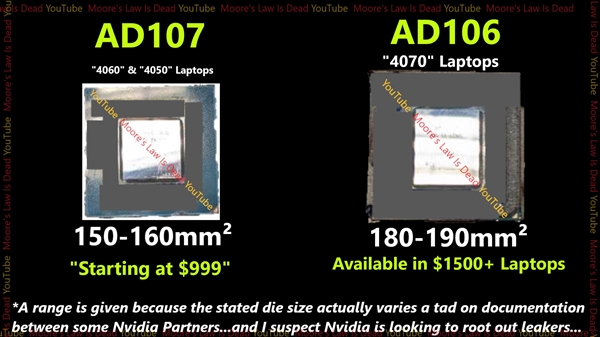 NVIDIA RTX 40两个小核心首次现身：“减肥”多达30％