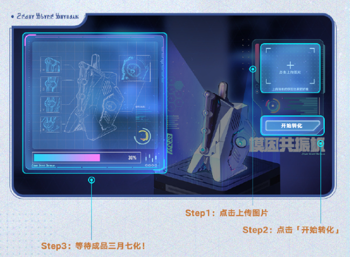 米哈游《崩坏：星穹铁道》网页活动无尽的三月七已上线！