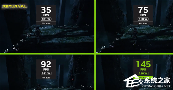 英伟达RTX 4060 性能数据解禁！