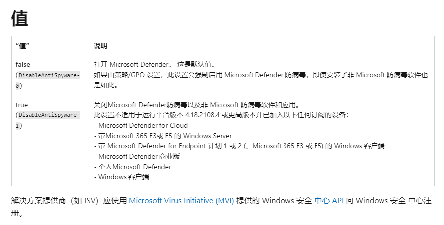 IT 管理员：在 Win11 上无法通过策略或