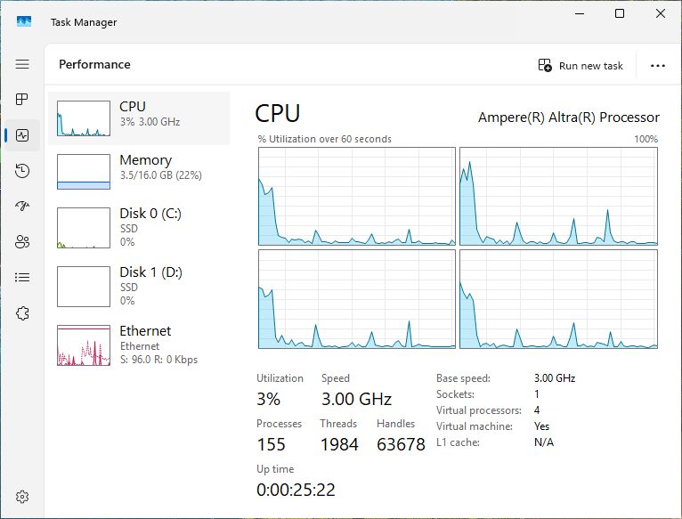 无需购买 Windows 11 AI+ PC，微软力邀