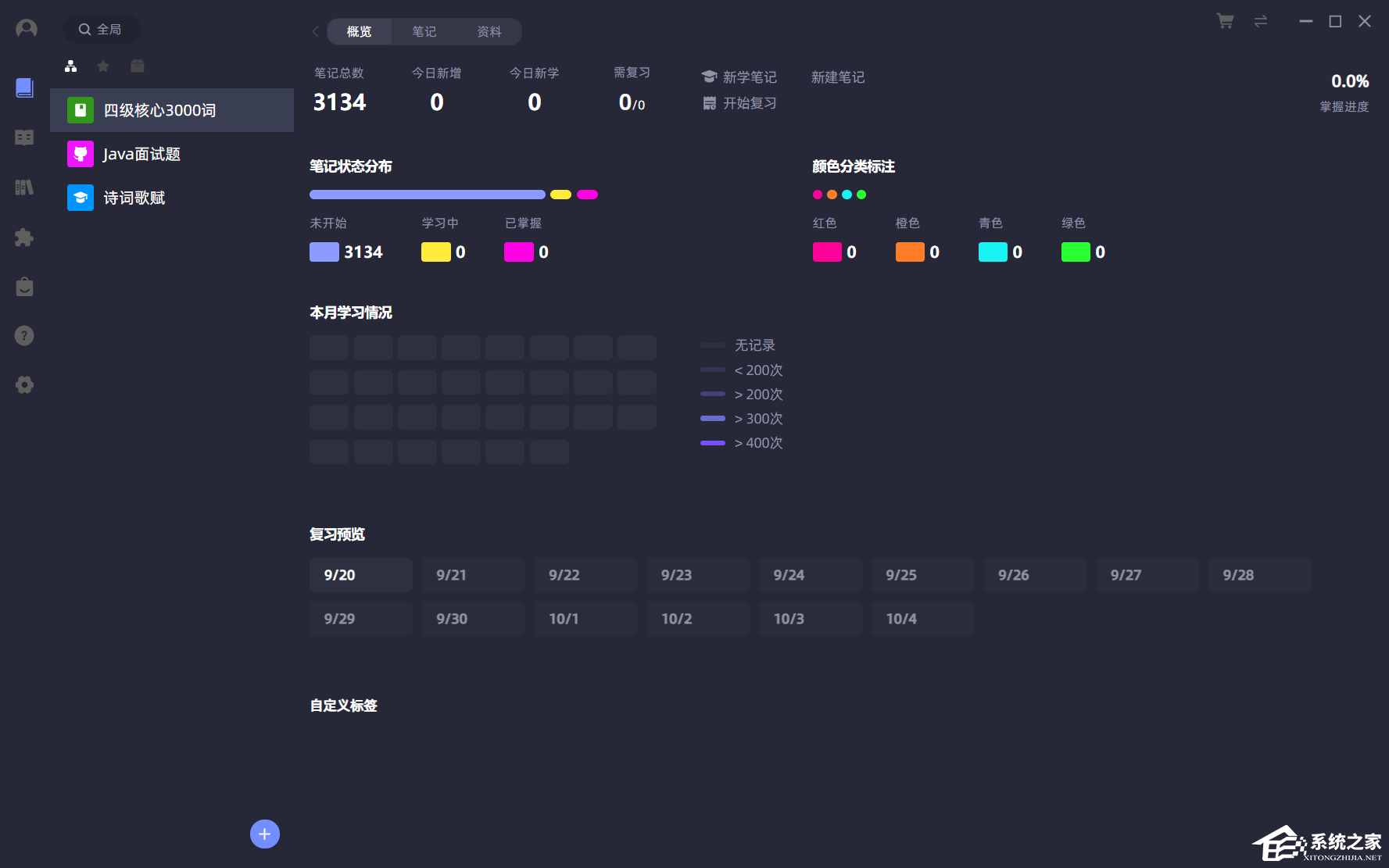 灵思闪记