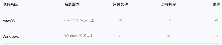 O+互联