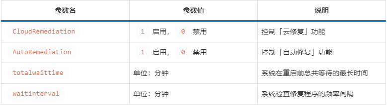 Win11 快速计算机恢复功能启用方法