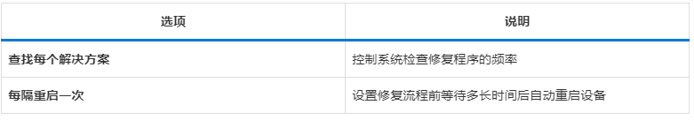 Win11 快速计算机恢复功能启用方法