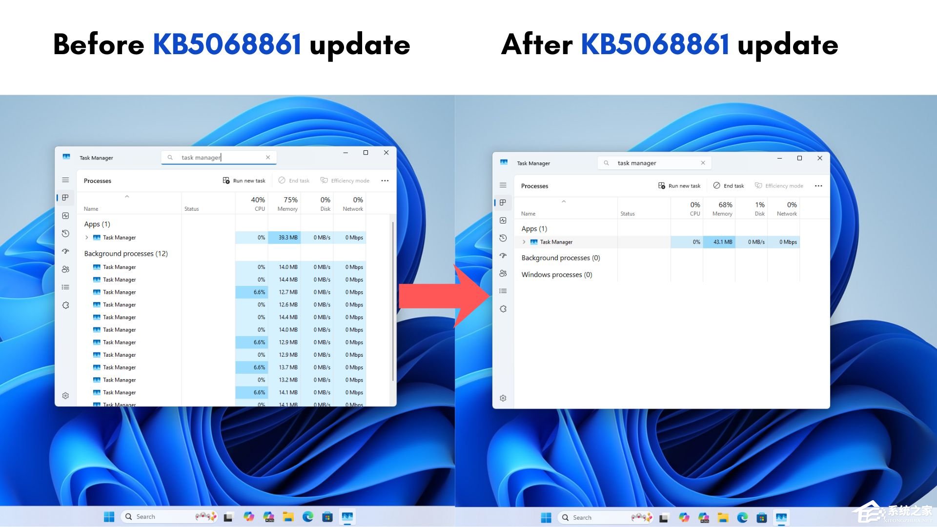 微软 11 月累积更新成功修复 Win11 任
