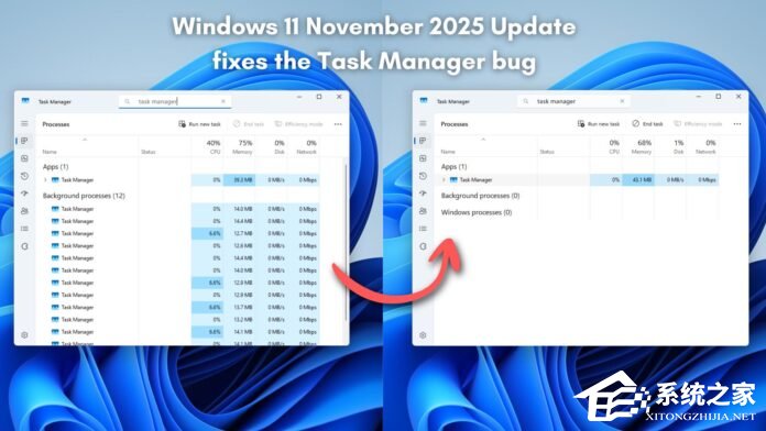 微软 11 月累积更新成功修复 Win11 任